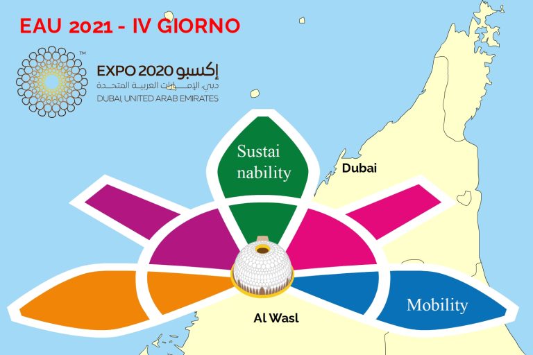 EAU 2021 – EXPO – 4 giorno